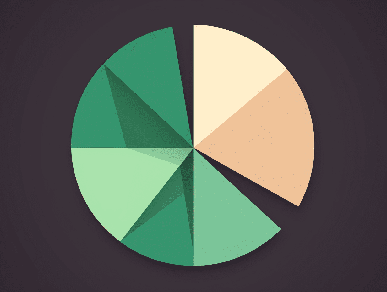 Equity Matrix