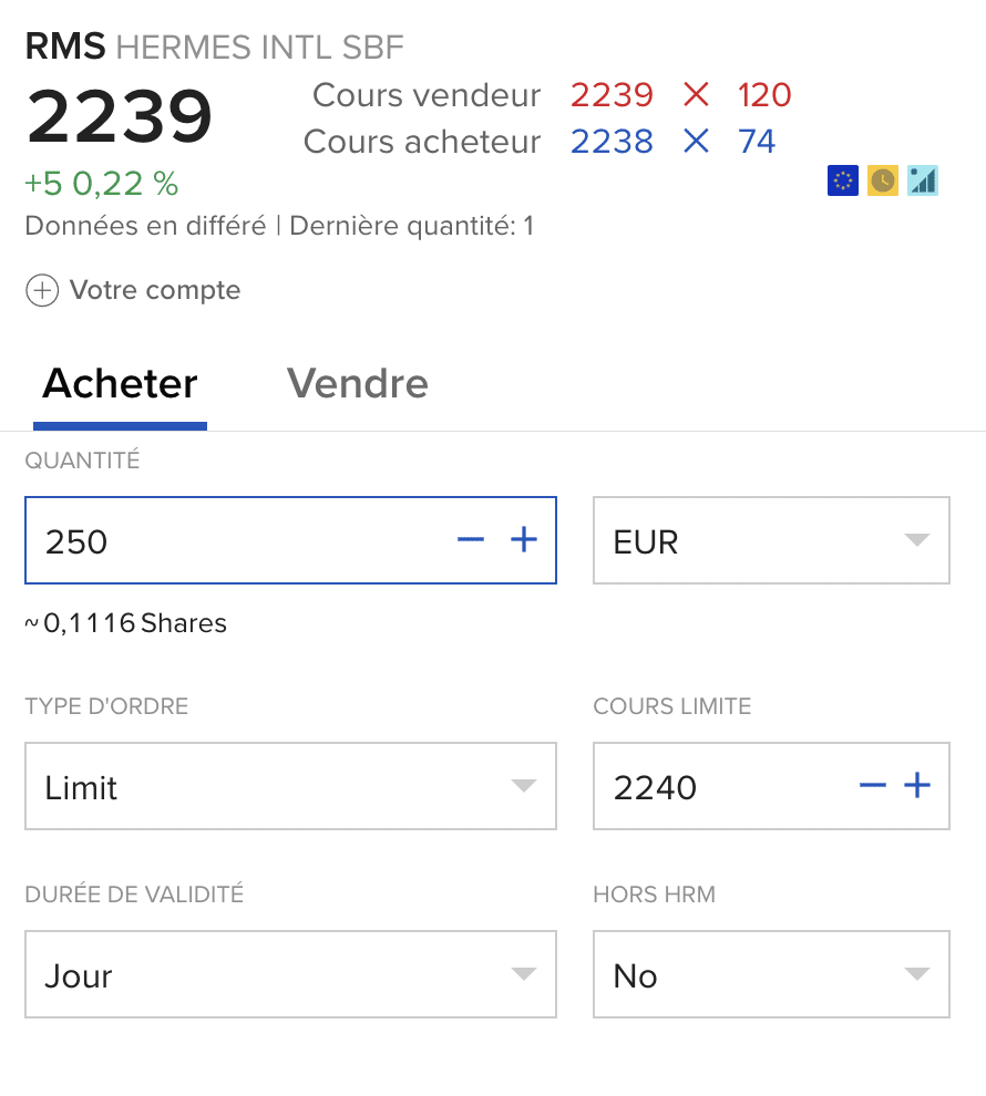 fractionnement d’actions avec IBKR