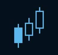 Logo ProRealTime
